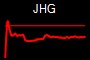 JHG